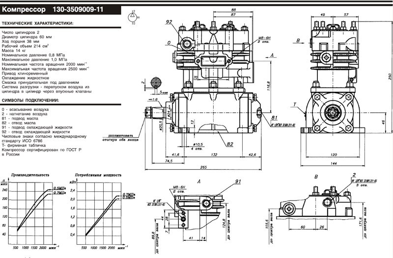 Компрессор автомобильный чертеж